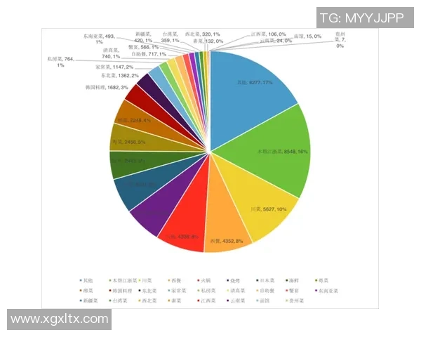 北京羽毛球队在钻石联赛中的团队协作表现分析与点评 北京羽毛球队在钻石联赛中的团队协作表现分析与点评