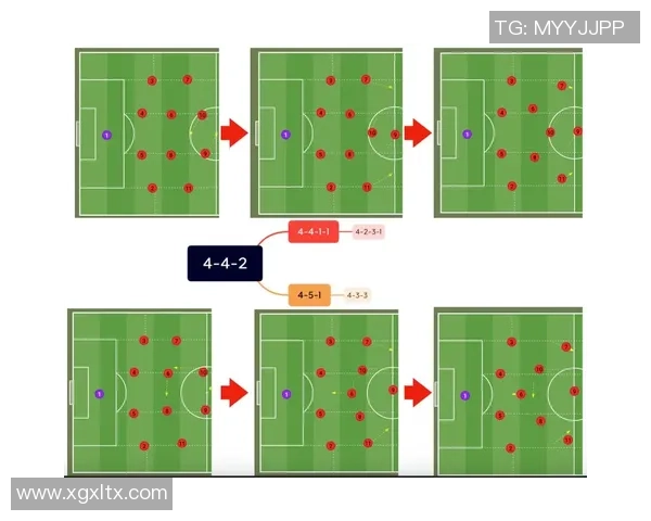 重庆足球队战术深度解析:从阵型到战术执行的全景探秘 重庆足球队战术深度解析:从阵型到战术执行的全景探秘